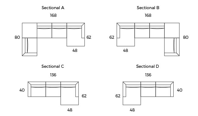 Dellarobbia Chase Sectional