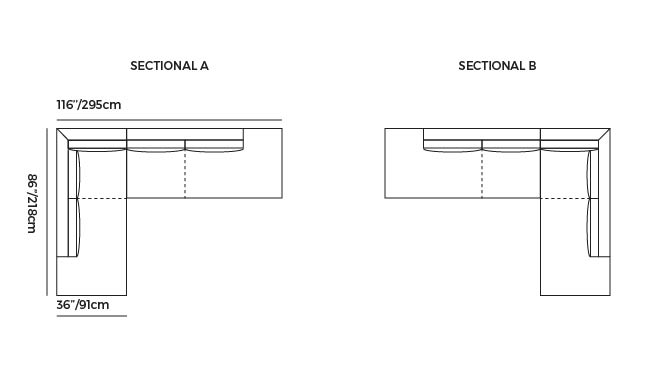 Dellarobbia Milo Sectional