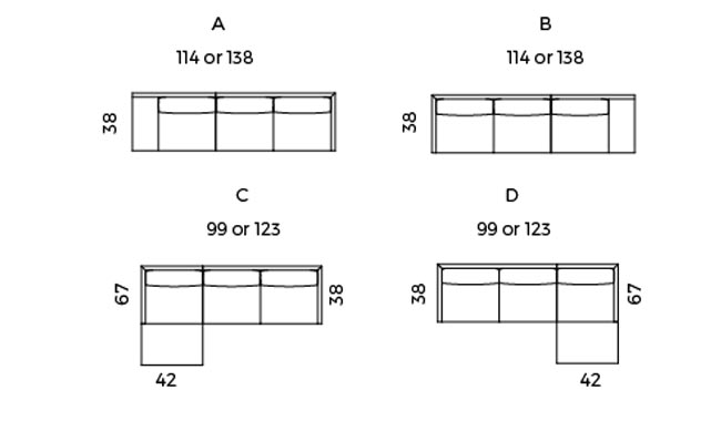 Gamma Border Sectional